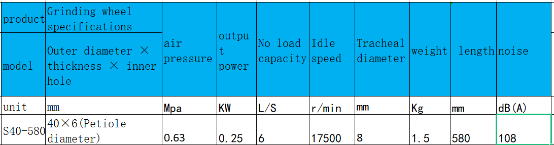 S40-580直柄式氣動砂輪機(jī).png