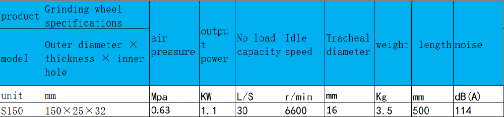 S150直柄式氣動(dòng)砂輪機(jī).png