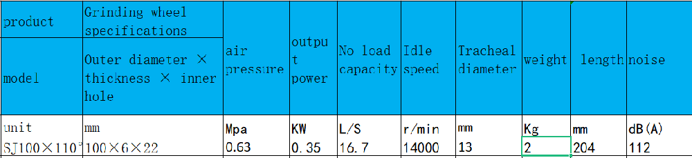 SJ100×110°角向式氣動磨光機.png